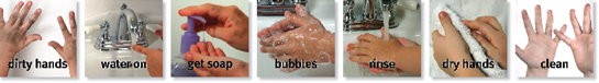 handwashing sequencing cards from download page
